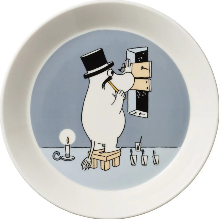 Moomin Plate 19cm, Moominpappa Grey
