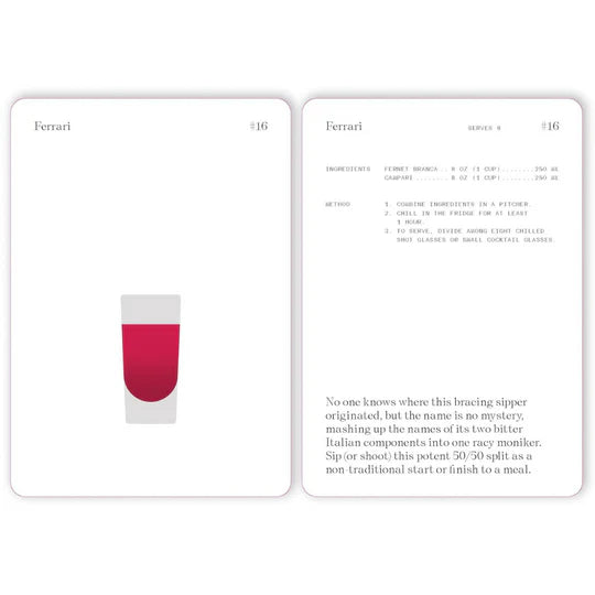 Cocktail Cabinet: Aperitif