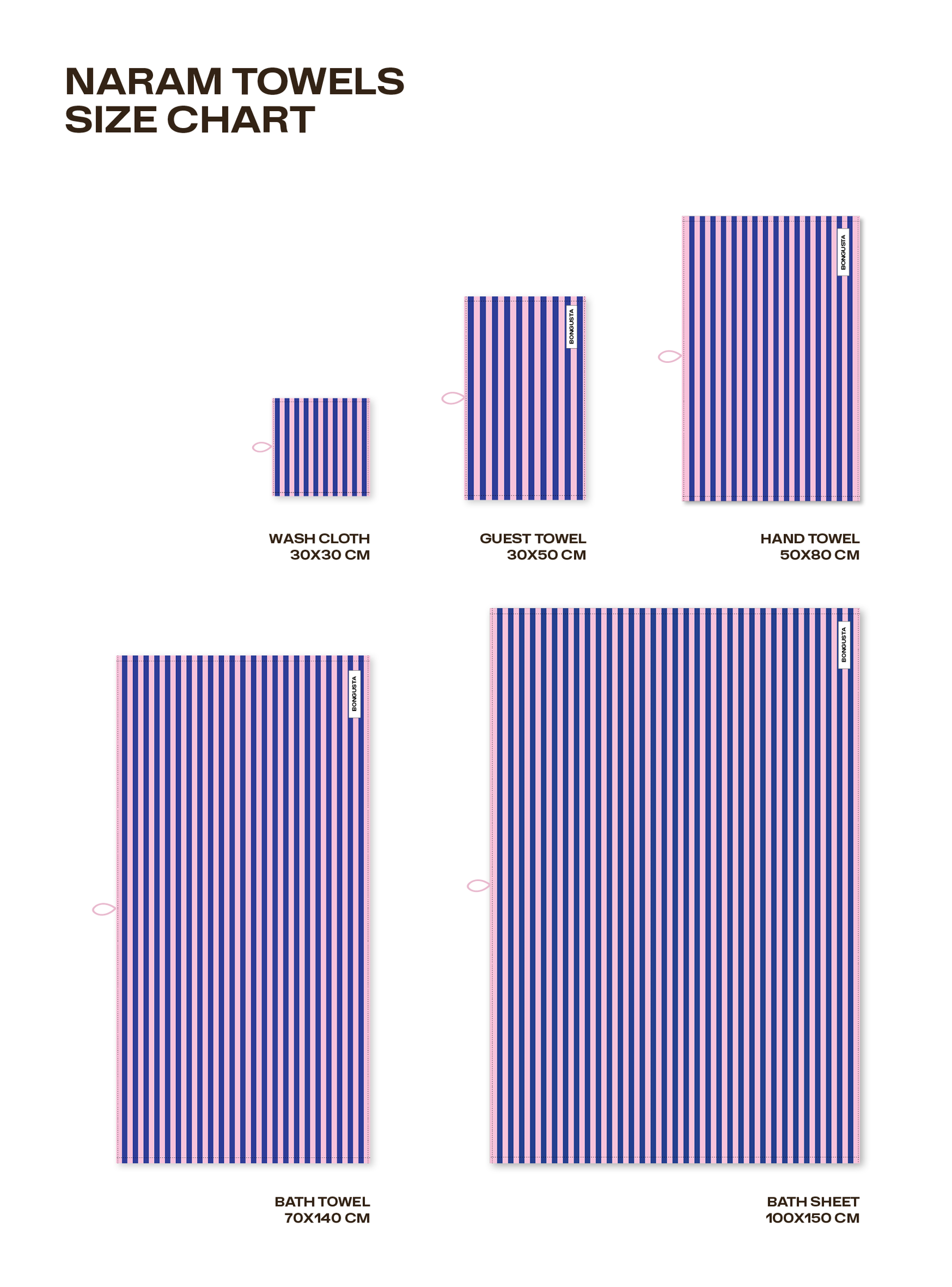 Naram Wash Cloth, Blue/Rose